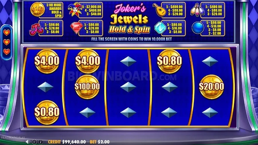 niceph Sic Bo Betting Strategies