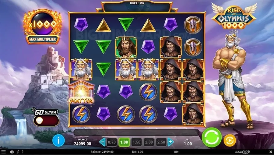 Slots Galore: The Heart of slotbet Casino