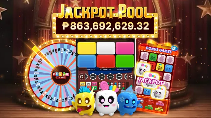 Maximizing Your Niceph Bonuses